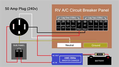 wiring diagram for a 50 amp rv schematic 